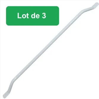 Barre d'appui économique