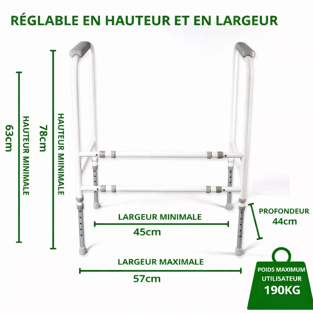 Cadre de toilettes réglable