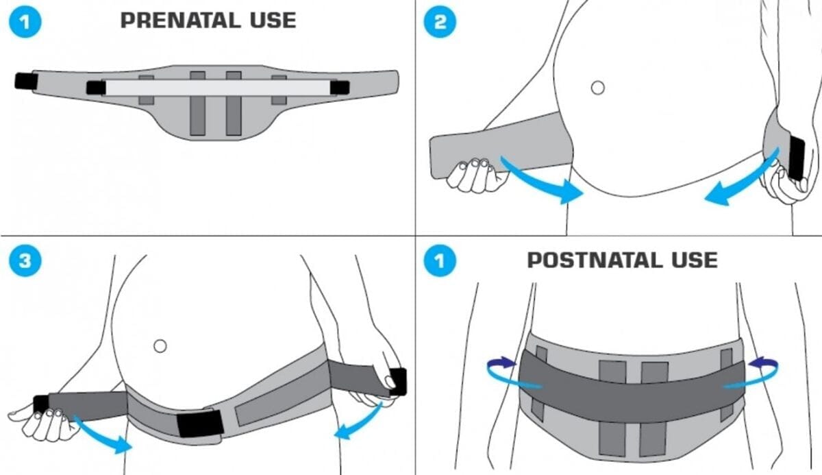Ceinture de soutien grossesse Neo G