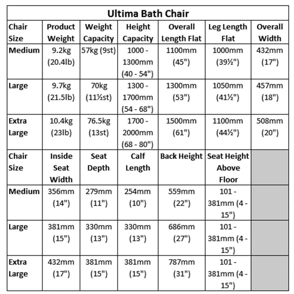 Chaise de bain Contour Ultima