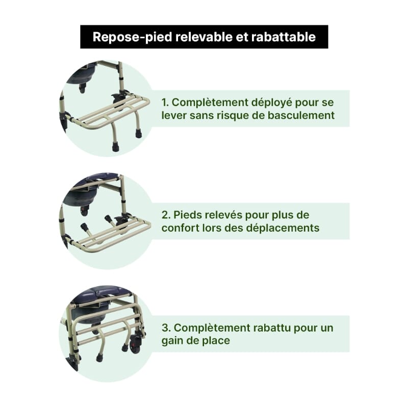 Chaise percée réglable avec roues
