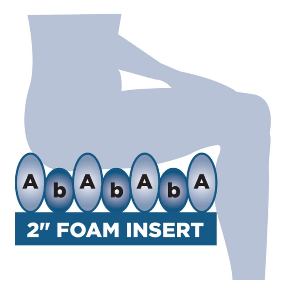 Coussin à pression alternée Alerta Partner