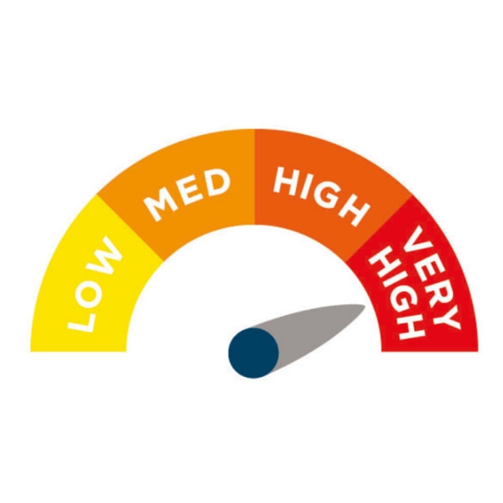 Coussin à pression alternée Alerta Partner Plus