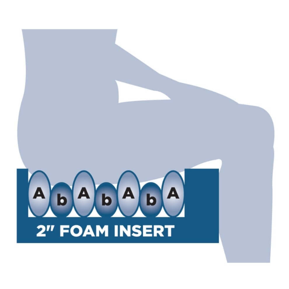 Coussin à pression alternée Mobile Alerta