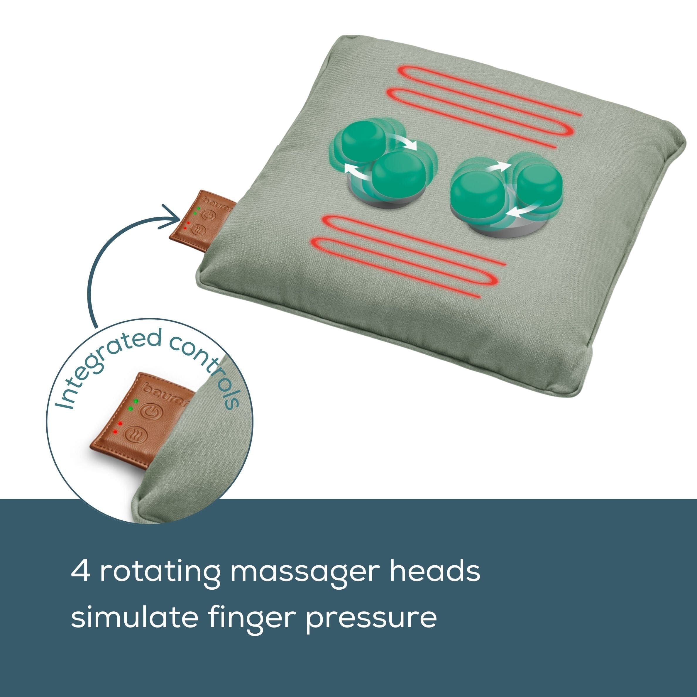 Coussin chauffant de massage Shiatsu Beurer MG139