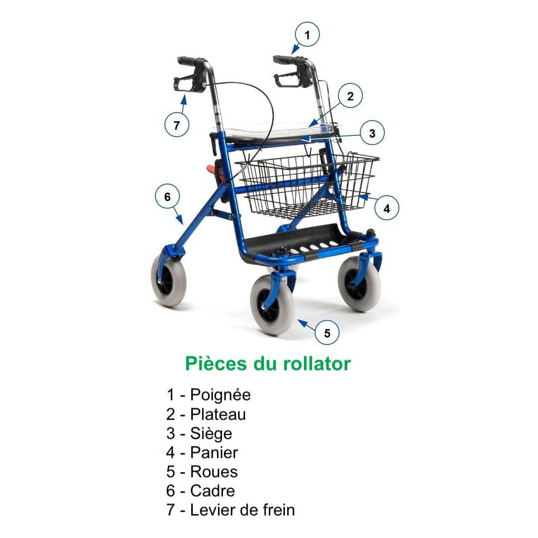Déambulateur 4 roues - Mobilo Bleu