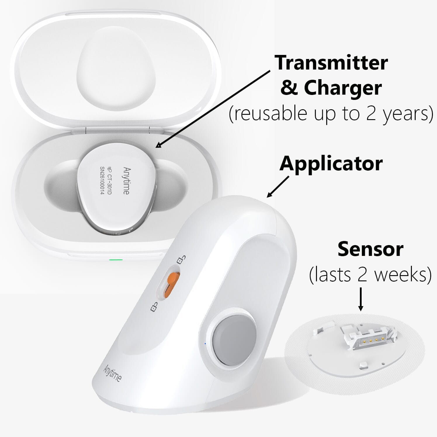 Glucomètre Yuvell Anytime - Kit