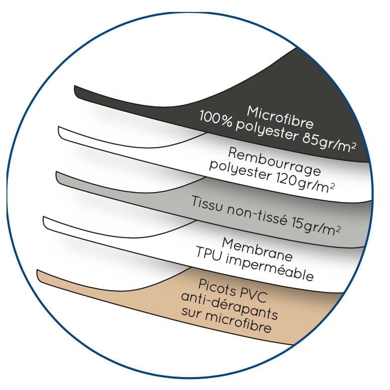 Housse de protection pour fauteuil