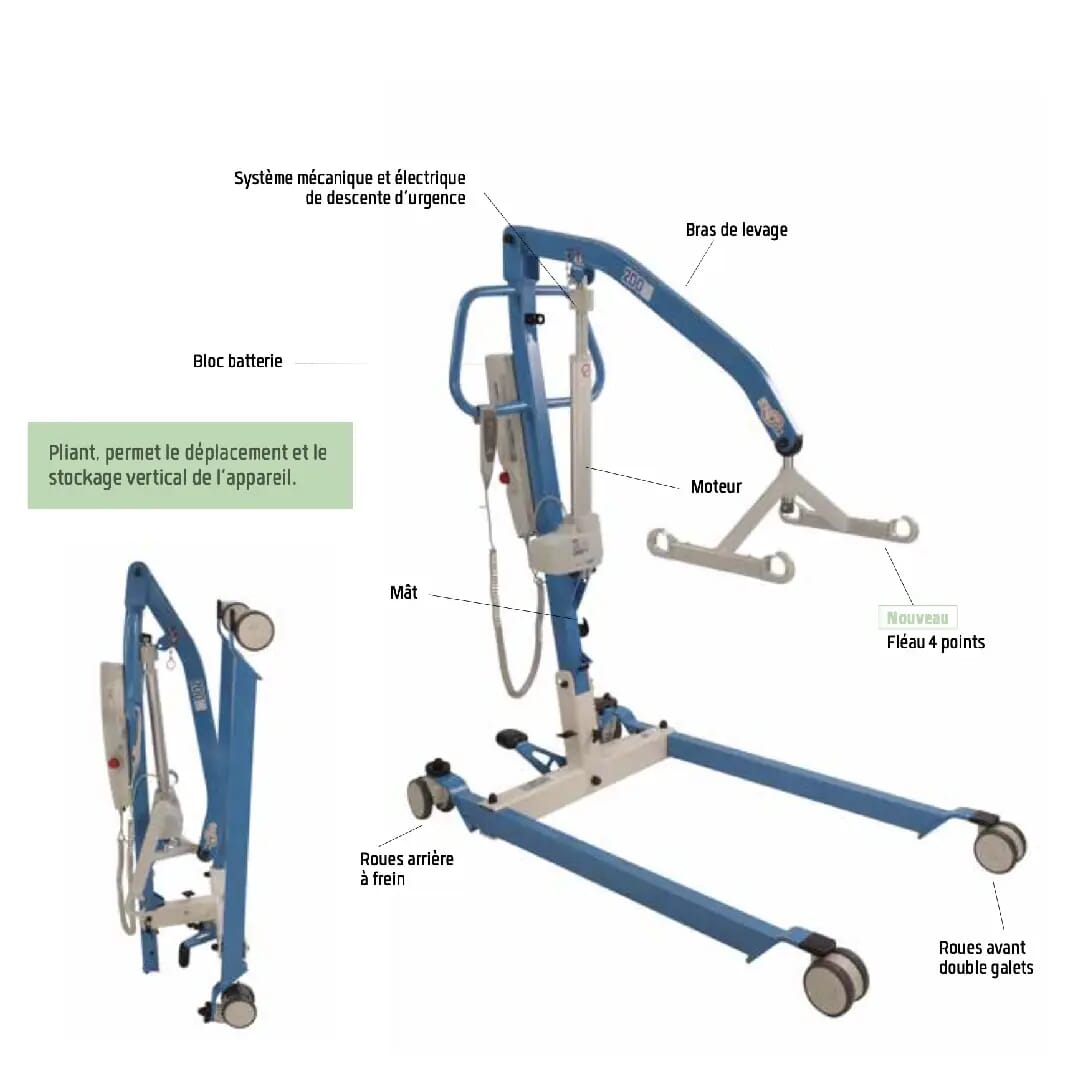 Lève personne électrique Lifty Fox