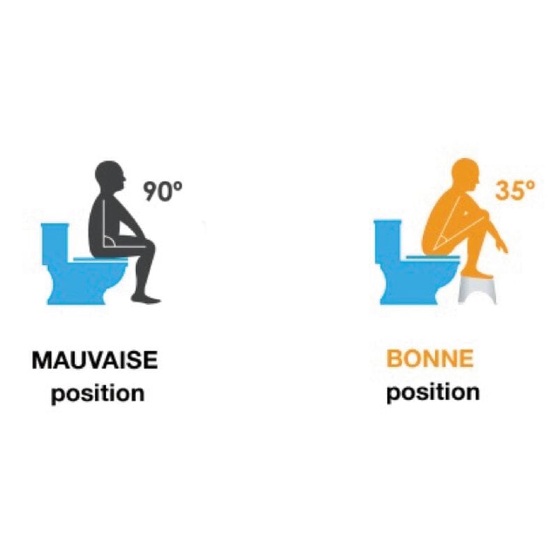 Marchepied position naturelle