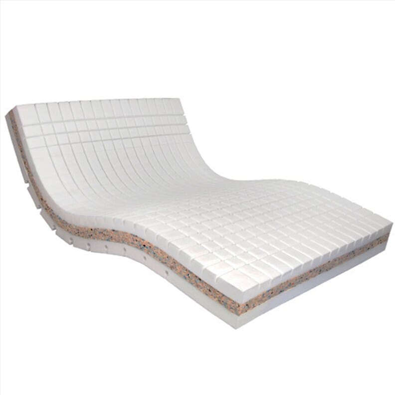 Matelas bariatrique