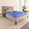Matelas imperméable Nova 200 Standard