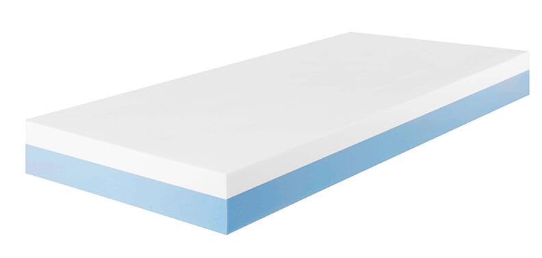 Matelas Novaform anti-escarres - Classe 2