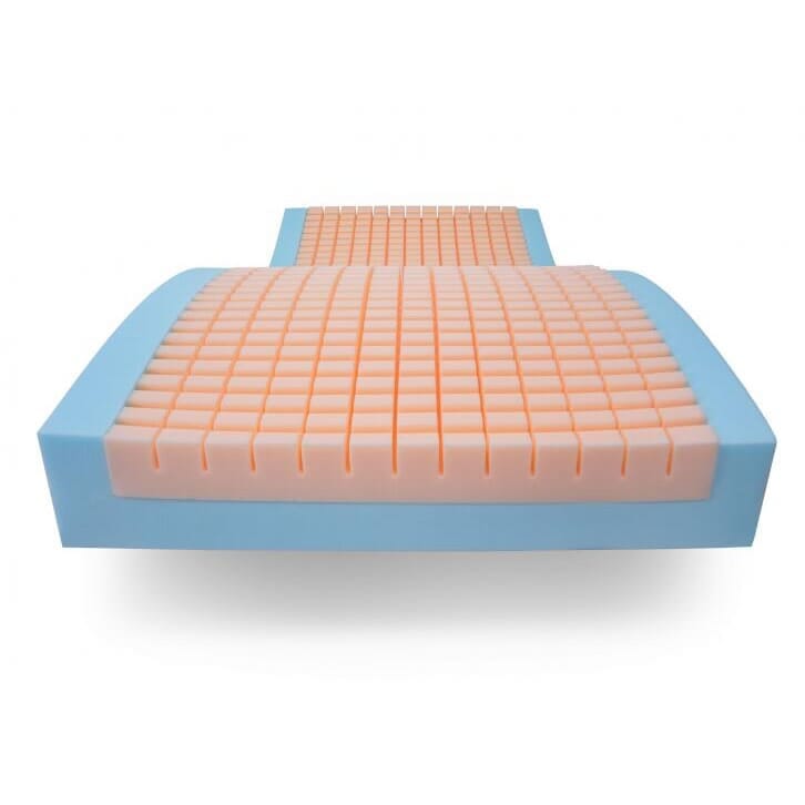 Matelas Softform Premier