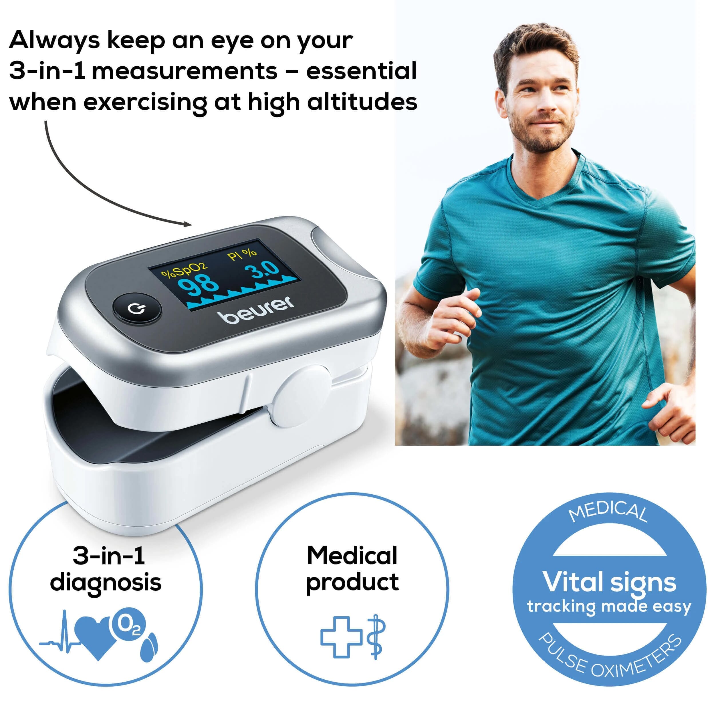 Oxymètre de pouls Beurer PO 40