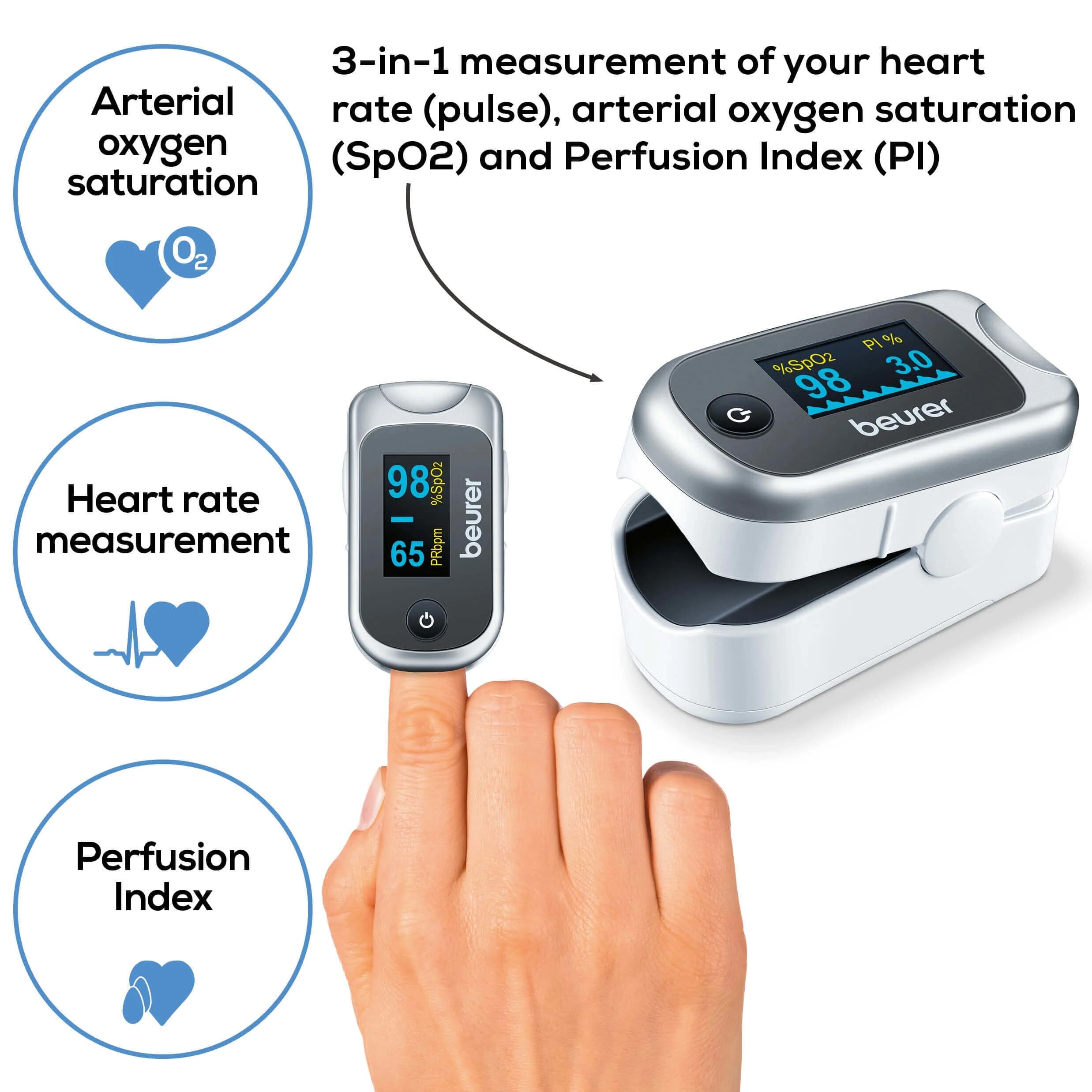 Oxymètre de pouls Beurer PO 40