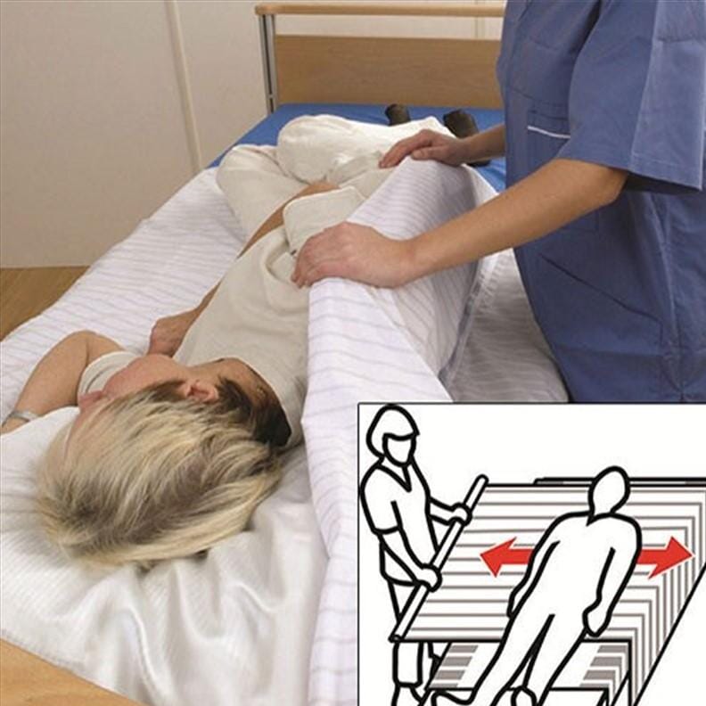 Pack WendyLett - drap de positionnement + drap de transfert