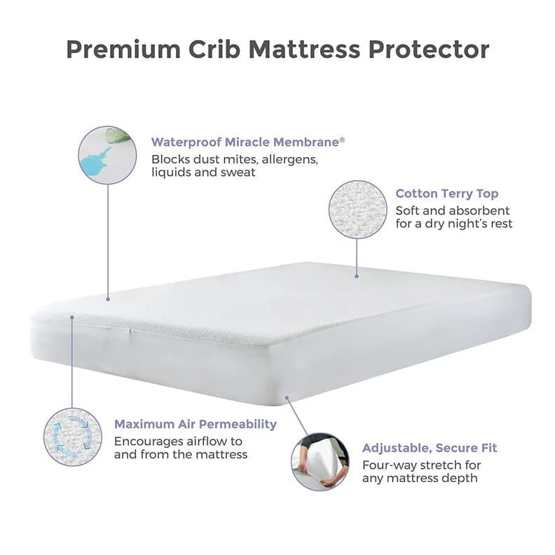 Protège-matelas médical