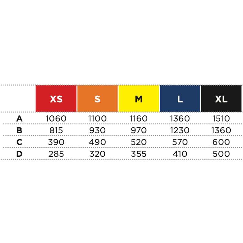 Sangle pour patients amputés - Invacare