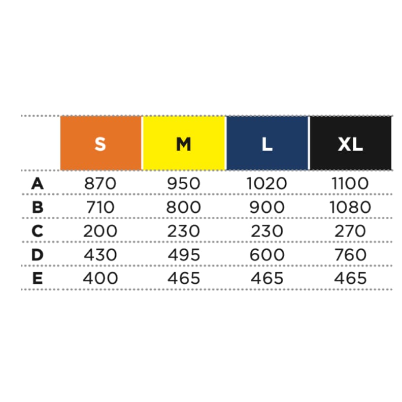 Sangle de toilette avec têtière - Invacare