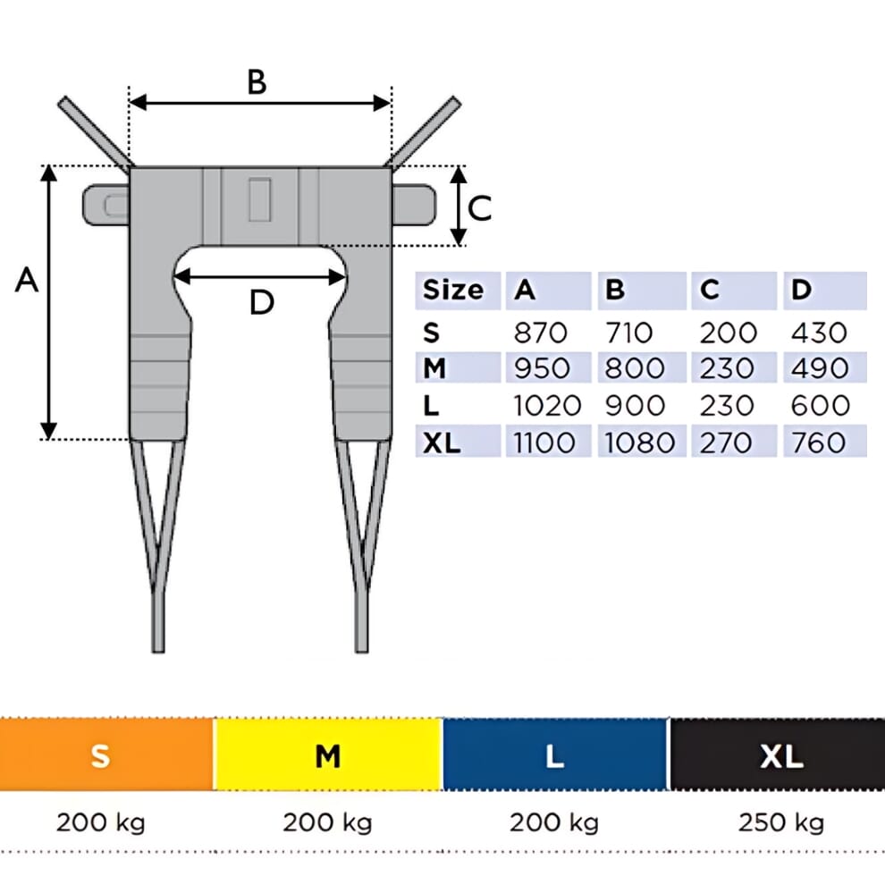 Sangle de toilette - Invacare