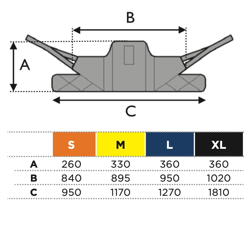 Sangle de transfert sous-axillaire - Invacare