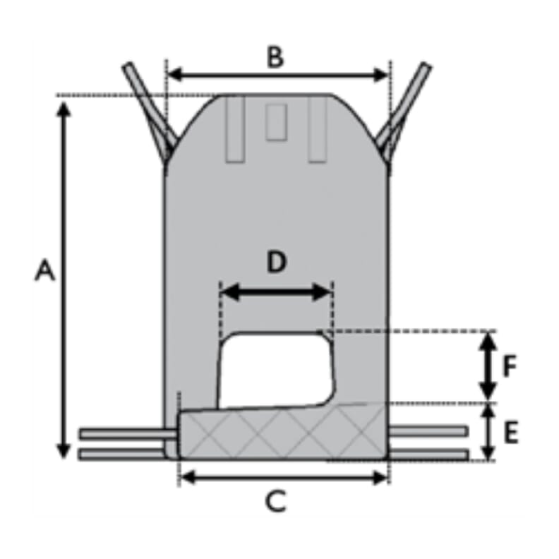 Sangle Easy-Fit - Invacare