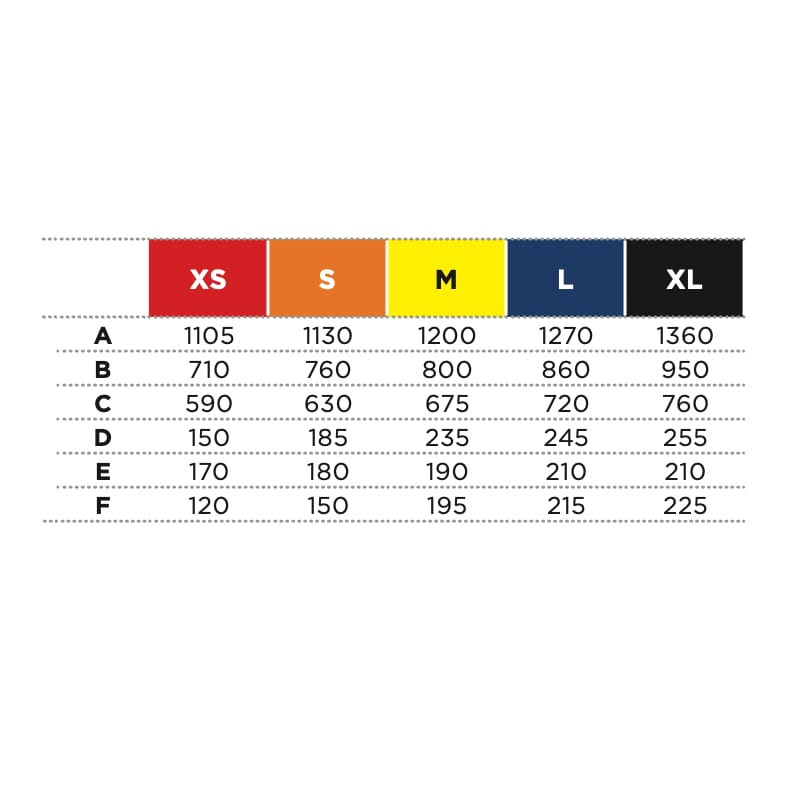 Sangle Easy-Fit - Invacare