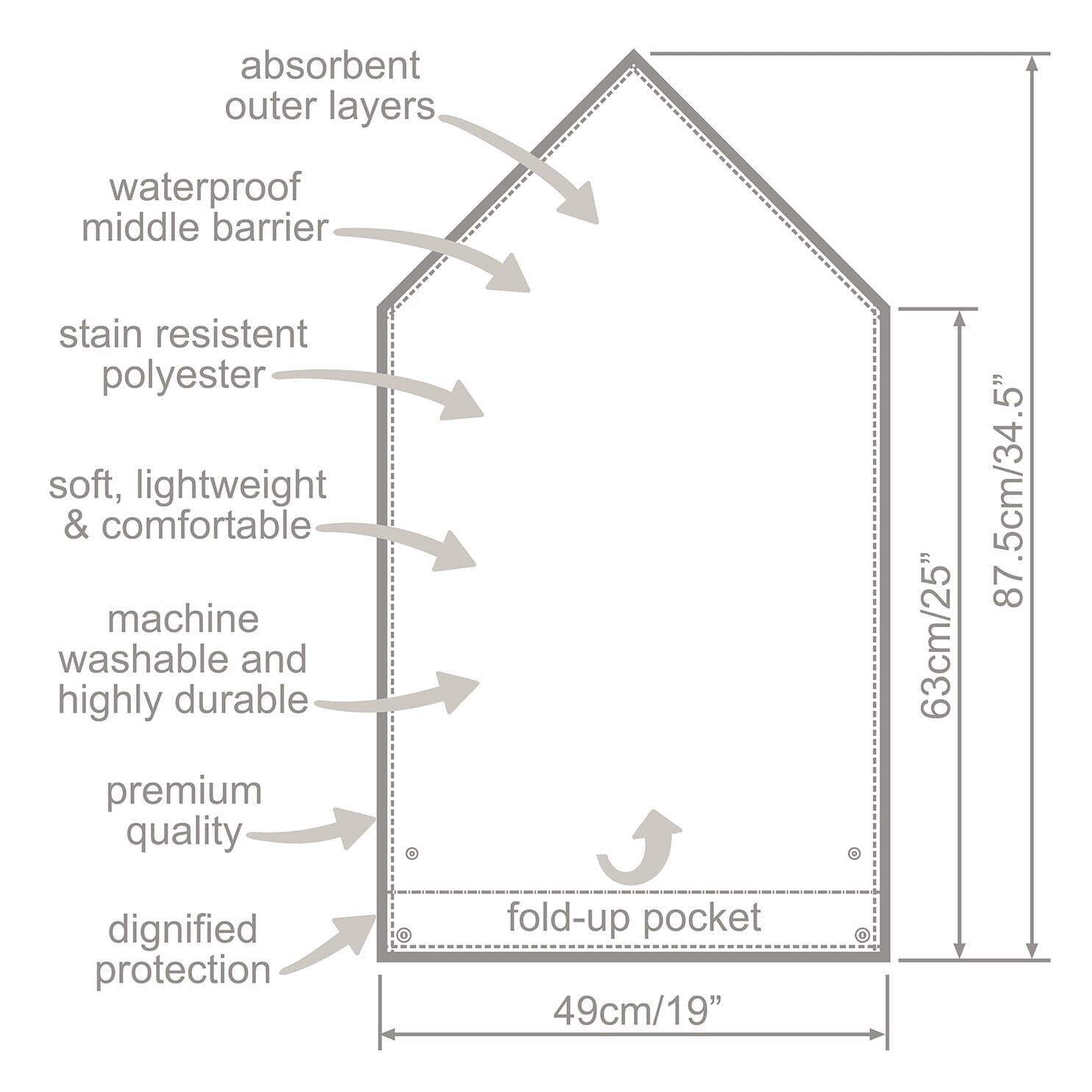 Serviette longue imperméable Care Designs