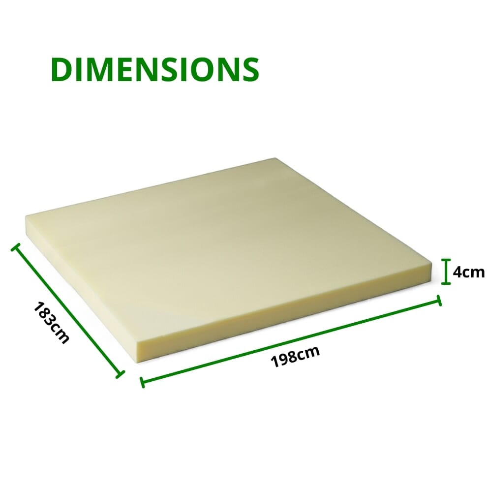 Surmatelas à mémoire de forme Harley