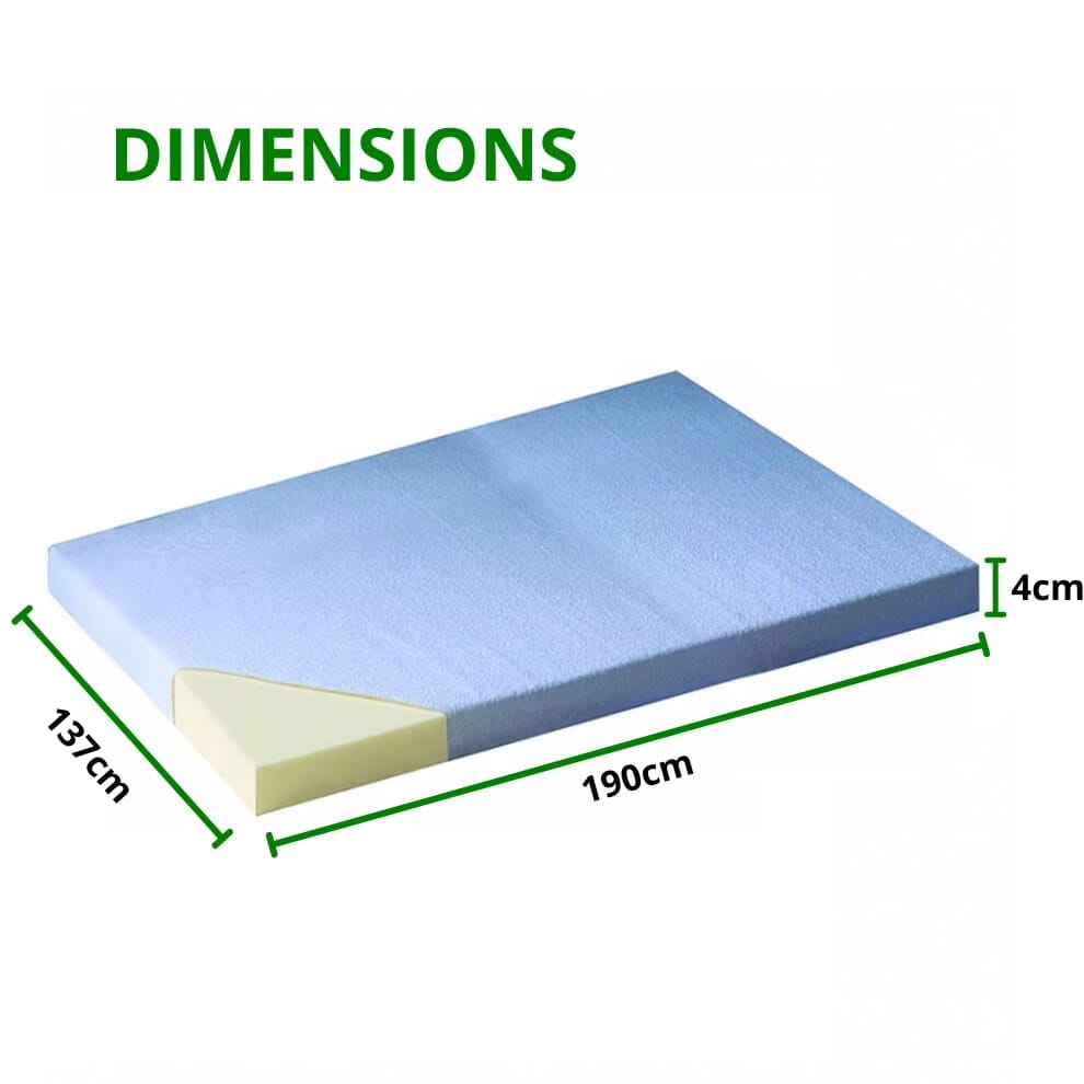 Surmatelas à mémoire de forme Harley