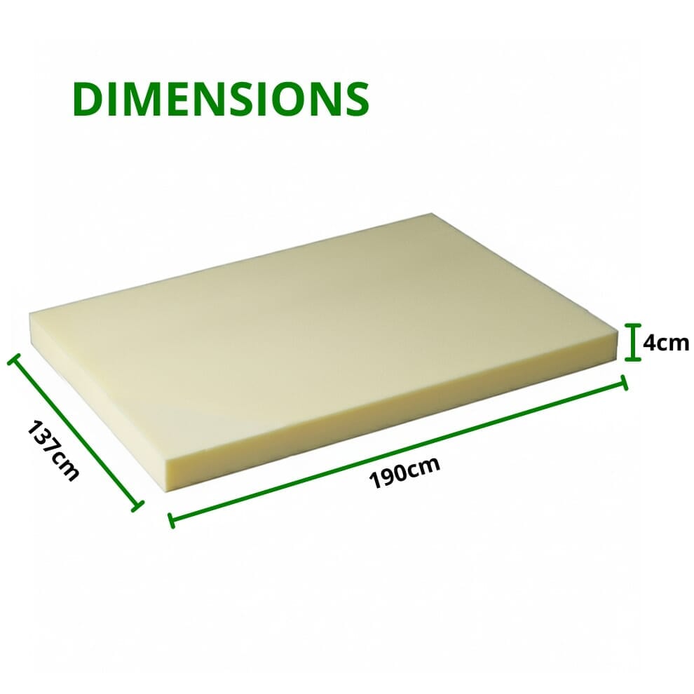 Surmatelas à mémoire de forme Harley