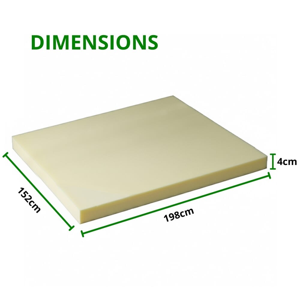 Surmatelas à mémoire de forme Harley